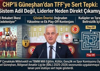 CHP’li Güneşhan’dan TFF’ye Sert Tepki: “Bu Sistem Adil Değil, Liderler Neden Direkt Çıkamıyor?”