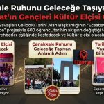 Çanakkale Ruhunu Geleceğe Taşıyan Proje: “Eceabat’ın Gençleri Kültür Elçisi Oluyor”