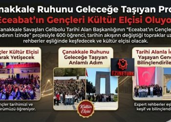 Çanakkale Ruhunu Geleceğe Taşıyan Proje: “Eceabat’ın Gençleri Kültür Elçisi Oluyor”