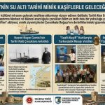 Çanakkale’nin Su Altı Tarihi Minik Kaşiflerle Geleceğe Taşınıyor
