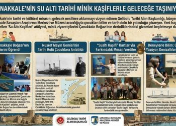 Çanakkale’nin Su Altı Tarihi Minik Kaşiflerle Geleceğe Taşınıyor