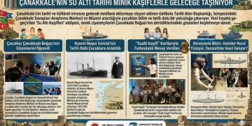 Çanakkale’nin Su Altı Tarihi Minik Kaşiflerle Geleceğe Taşınıyor