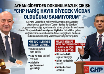 Ayhan Gider’den Dokunulmazlık Çıkışı: “CHP Hariç Hayır Diyecek Vicdan Olduğunu Sanmıyorum”