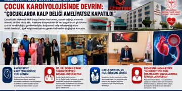 Mehmet Akif Ersoy Devlet Hastanesi’nde Çocuk Kardiyolojisinde Devrim: “Çocuklarda Kalp Deliği Ameliyatsız Kapatıldı!