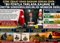 Ezine Ziraat Odası Başkan Zehir’den TMO’ya Sert Tepki: “Bu Fiyatla Tarlada Kalmak ve Üretim Sürdürülebilirliği Mümkün Değil!”