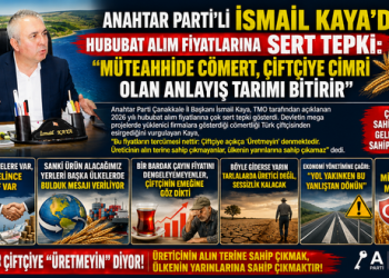 ANAHTAR PARTİ’Lİ KAYA’DAN HUBUBAT ALIM FİYATLARINA SERT TEPKİ: “MÜTEAHHİDE CÖMERT, ÇİFTÇİYE CİMRİ OLAN ANLAYIŞ TARIMI BİTİRİR!”
