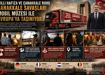 Milli Hafıza ve Çanakkale Ruhu Çanakkale Savaşları Mobil Müzesi İle Avrupa’ya Taşınıyor