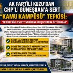 AK Partili Kuzu’dan CHP’li Güneşhan’a Sert “Kamu Kampüsü” Tepkisi: “Eksiklerini Devlet Yatırımına Karşı Çıkarak Örtüyorlar!”