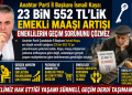 Anahtar Parti İl Başkanı İsmail Kaya: “23 Bin 552 TL’lik Emekli Maaşı Artışı Emeklilerin Geçim Sorununu Çözmez”