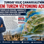 Turgay Kılıç Çanakkale’nin Yeni Turizm Vizyonunu Açıklandı: “Turizmi 12 Aya Yayacağız. Çanakkale’yi Sadece Ziyaret Edilen Değil, Yaşanan Bir Destinasyon Haline Getireceğiz”
