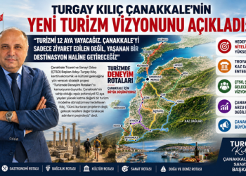 Turgay Kılıç Çanakkale’nin Yeni Turizm Vizyonunu Açıklandı: “Turizmi 12 Aya Yayacağız. Çanakkale’yi Sadece Ziyaret Edilen Değil, Yaşanan Bir Destinasyon Haline Getireceğiz”