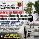 Çanakkale’de Jandama’dan Temmuz Ayı Uyuşturucu Bilançosu: 35 Adrese Eş Zamanlı Operasyon, 68 Gözaltı, 5 Tutuklama, Kilolarca Uyuşturucu