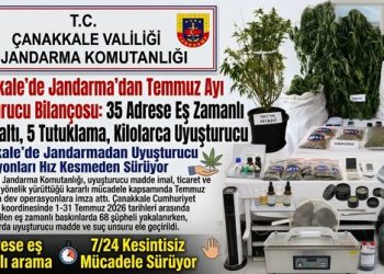 Çanakkale’de Jandama’dan Temmuz Ayı Uyuşturucu Bilançosu: 35 Adrese Eş Zamanlı Operasyon, 68 Gözaltı, 5 Tutuklama, Kilolarca Uyuşturucu