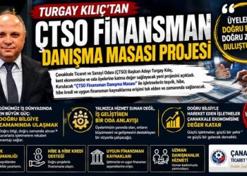 ÇTSO Başkan Adayı Turgay Kılıç’tan ÇTSO Üyelerine Finansman Atağı: Destek, Hibe ve Krediler İçin Danışma Masası